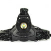 Bright Zoomable LED Headlamp Flashlight